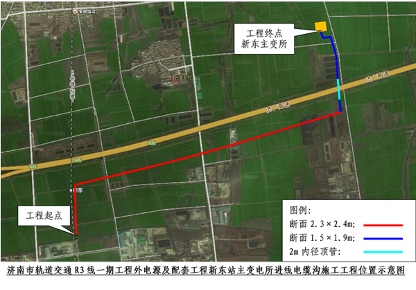 ������ʱ - �������ǲ�!